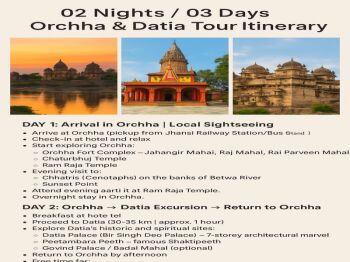 Packages in Datia