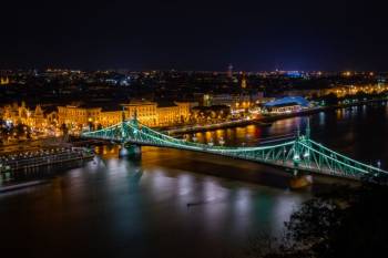 Europe Backpackers Budget Tour – Budapest, Paris, Prague, Vienna, Amsterdam