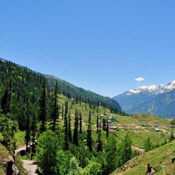 Mussoorie Weekend Tour
