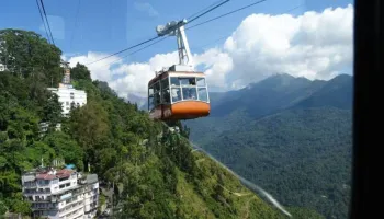 Packages in Yumthang