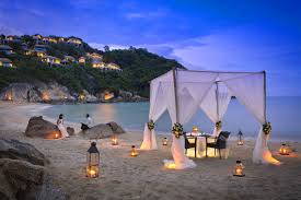 Goa Honeymoon 3 Night 4 Days Tour Package
