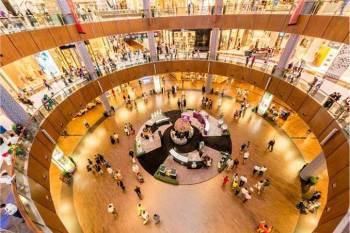 Dubai Tour from Kolkata