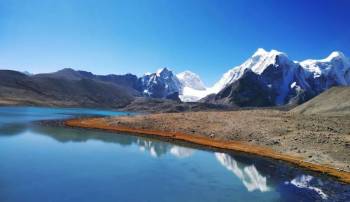 Gangtok 3 Nights 4 Days