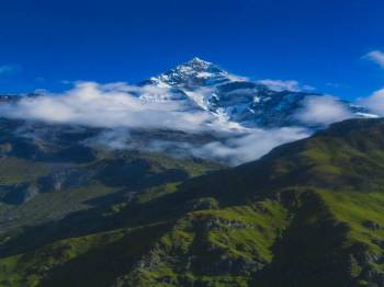 06 Nights / 07 Days – Kathmandu & Pokhara- Nepal