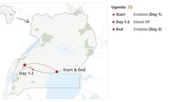 Fort Portal Tour Packages