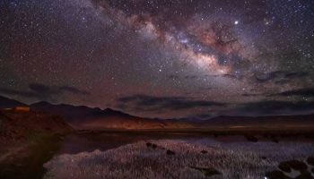 08 Nights 09 Days Leh Ladakh Tour Package with Hanle & Tso Moriri