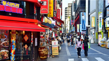 Soulful Korea 8N - 9D Tour