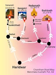 Guptakashi Tour Packages