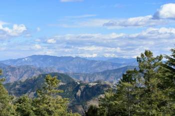 Shimla Manali Couple Holiday Plan 5 Nights 6 Days