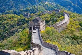 8N - 9D Golden Triangle Of China Tour