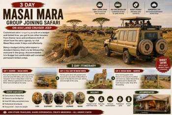 3 Day Masai Mara Group Joining Safari Tour