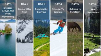 Ban Banjara – Enchanting Kashmir Tour Package