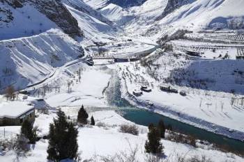 Packages in Chitkul