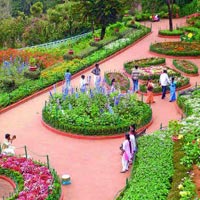 Bangalore, Mysore & Ooty Package