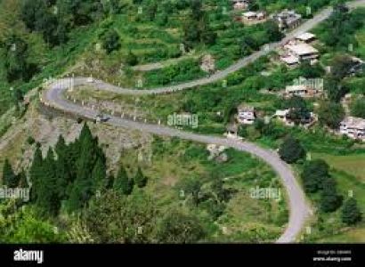Mesmerizing Nainital Package