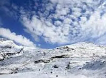 Manali Package