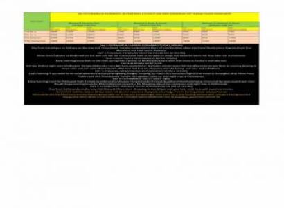 Muktinath Pashupatinath Darshan Yatra Package