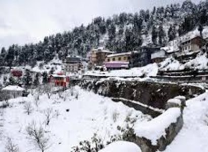 Best of Shimla - Manali with Chandigarh