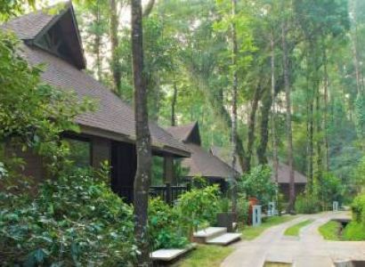 Bangalore - Coorg Tour