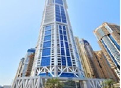Dubai Tour Package Itinerary 5 Days - 4 Nights