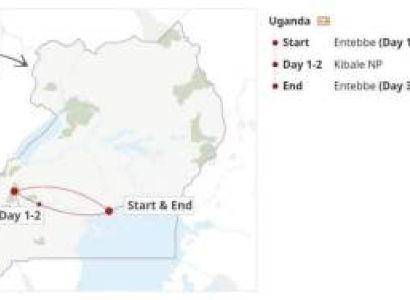 Fort Portal Tour Packages