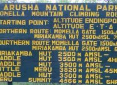 3 Days Mount Meru Trekking Tour