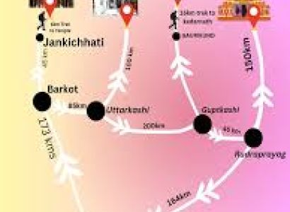 Chopta Tour Packages