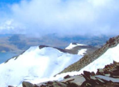 Explore Leh - Ladakh Tour by Car