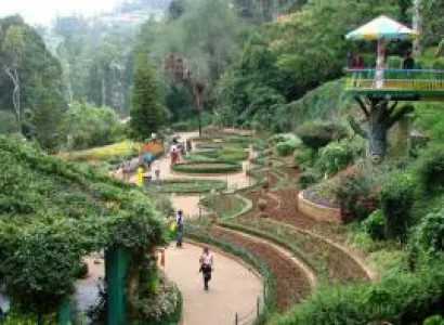 Kodaikanal Package From Hyderabad